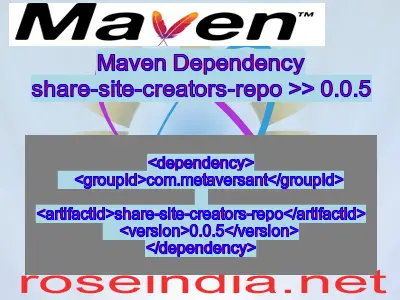 Maven dependency of share-site-creators-repo version 0.0.5