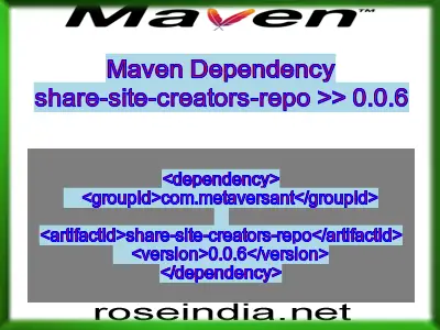 Maven dependency of share-site-creators-repo version 0.0.6