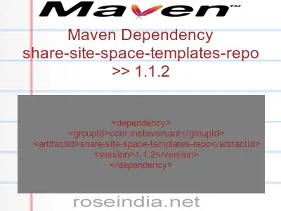 Maven dependency of share-site-space-templates-repo version 1.1.2