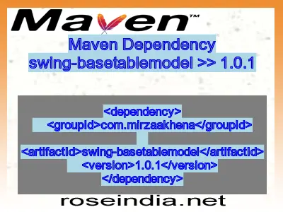 Maven dependency of swing-basetablemodel version 1.0.1