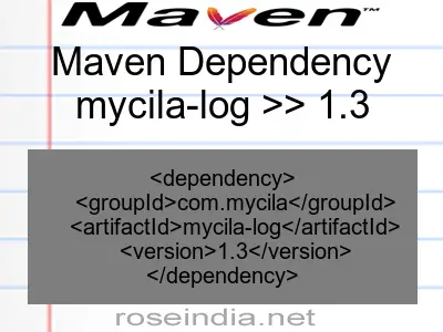 Maven dependency of mycila-log version 1.3