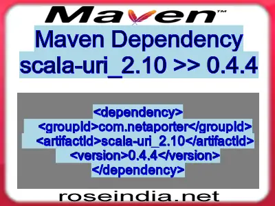 Maven dependency of scala-uri_2.10 version 0.4.4