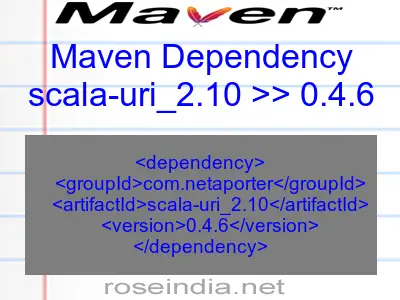 Maven dependency of scala-uri_2.10 version 0.4.6