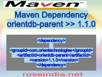 Maven dependency of orientdb-parent version 1.1.0