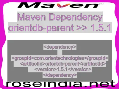 Maven dependency of orientdb-parent version 1.5.1