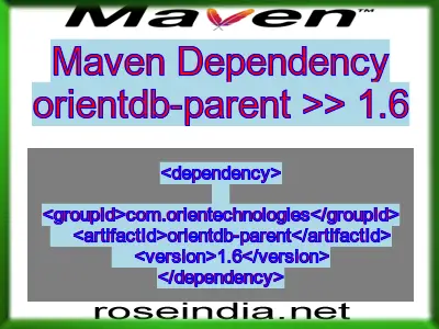 Maven dependency of orientdb-parent version 1.6