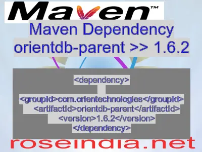 Maven dependency of orientdb-parent version 1.6.2