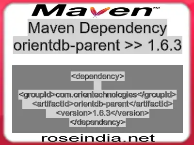 Maven dependency of orientdb-parent version 1.6.3