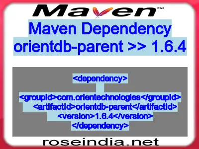 Maven dependency of orientdb-parent version 1.6.4