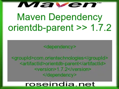 Maven dependency of orientdb-parent version 1.7.2