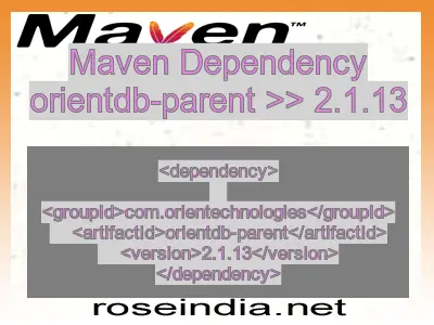 Maven dependency of orientdb-parent version 2.1.13