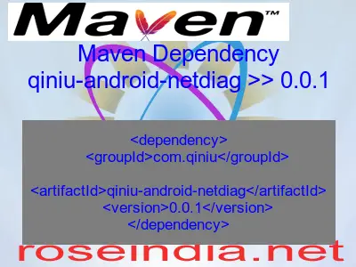 Maven dependency of qiniu-android-netdiag version 0.0.1