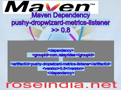 Maven dependency of pushy-dropwizard-metrics-listener version 0.8