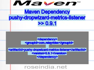 Maven dependency of pushy-dropwizard-metrics-listener version 0.9.1