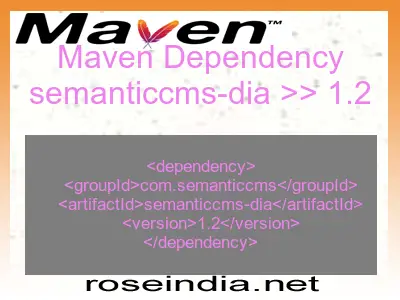 Maven dependency of semanticcms-dia version 1.2