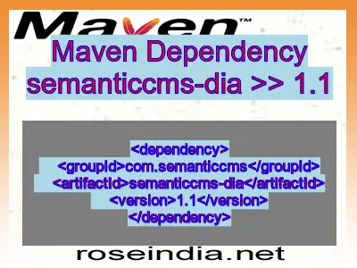 Maven dependency of semanticcms-dia version 1.1