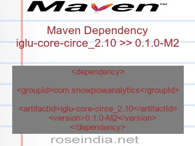 Maven dependency of iglu-core-circe_2.10 version 0.1.0-M2