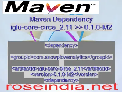 Maven dependency of iglu-core-circe_2.11 version 0.1.0-M2