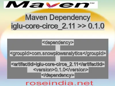 Maven dependency of iglu-core-circe_2.11 version 0.1.0