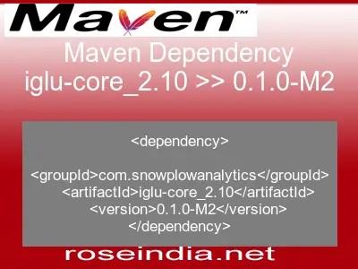 Maven dependency of iglu-core_2.10 version 0.1.0-M2