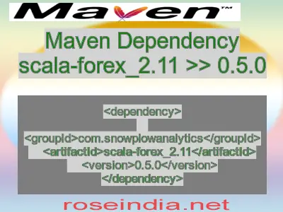 Maven dependency of scala-forex_2.11 version 0.5.0