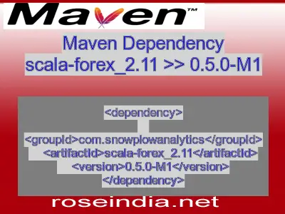 Maven dependency of scala-forex_2.11 version 0.5.0-M1