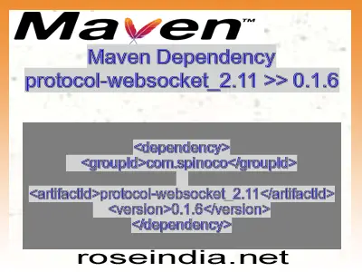 Maven dependency of protocol-websocket_2.11 version 0.1.6