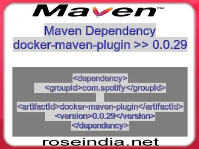 Maven dependency of docker-maven-plugin version 0.0.29