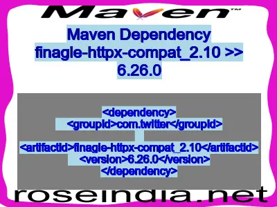 Maven dependency of finagle-httpx-compat_2.10 version 6.26.0