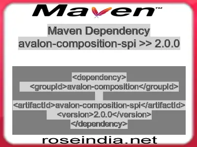 Maven dependency of avalon-composition-spi version 2.0.0