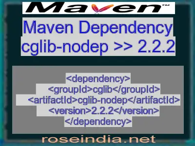 Maven dependency of cglib-nodep version 2.2.2