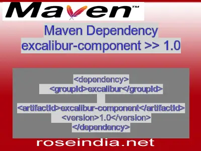 Maven dependency of excalibur-component version 1.0