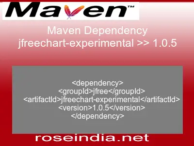 Maven dependency of jfreechart-experimental version 1.0.5