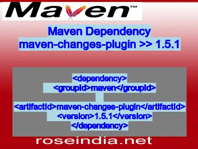 Maven dependency of maven-changes-plugin version 1.5.1