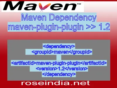 Maven dependency of maven-plugin-plugin version 1.2