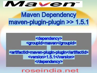 Maven dependency of maven-plugin-plugin version 1.5.1