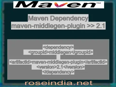 Maven dependency of maven-middlegen-plugin version 2.1