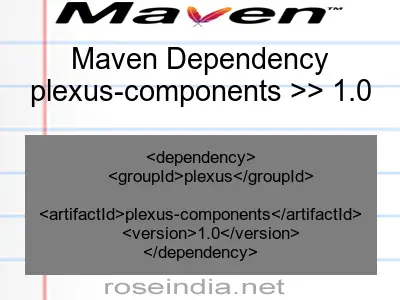 Maven dependency of plexus-components version 1.0