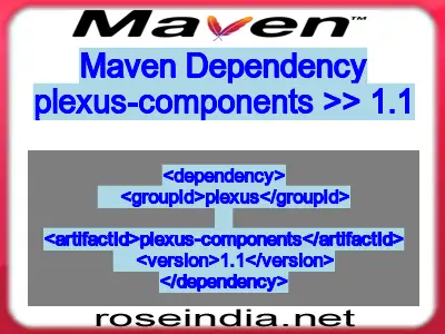 Maven dependency of plexus-components version 1.1