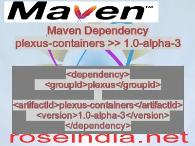 Maven dependency of plexus-containers version 1.0-alpha-3