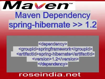 Maven dependency of spring-hibernate version 1.2