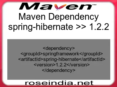 Maven dependency of spring-hibernate version 1.2.2