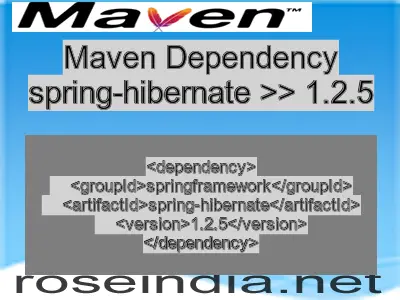 Maven dependency of spring-hibernate version 1.2.5