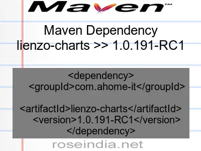 Maven dependency of lienzo-charts version 1.0.191-RC1