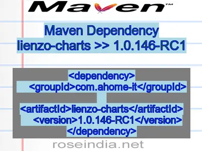 Maven dependency of lienzo-charts version 1.0.146-RC1