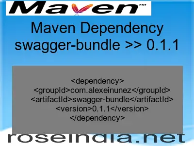 Maven dependency of swagger-bundle version 0.1.1