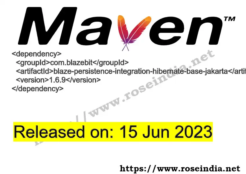 Maven dependency for  GROUP_ID - ARTIFACT_ID version VERSION_ID is released. Learn to use  ARTIFACT_ID version VERSION_ID in Maven based Java projects