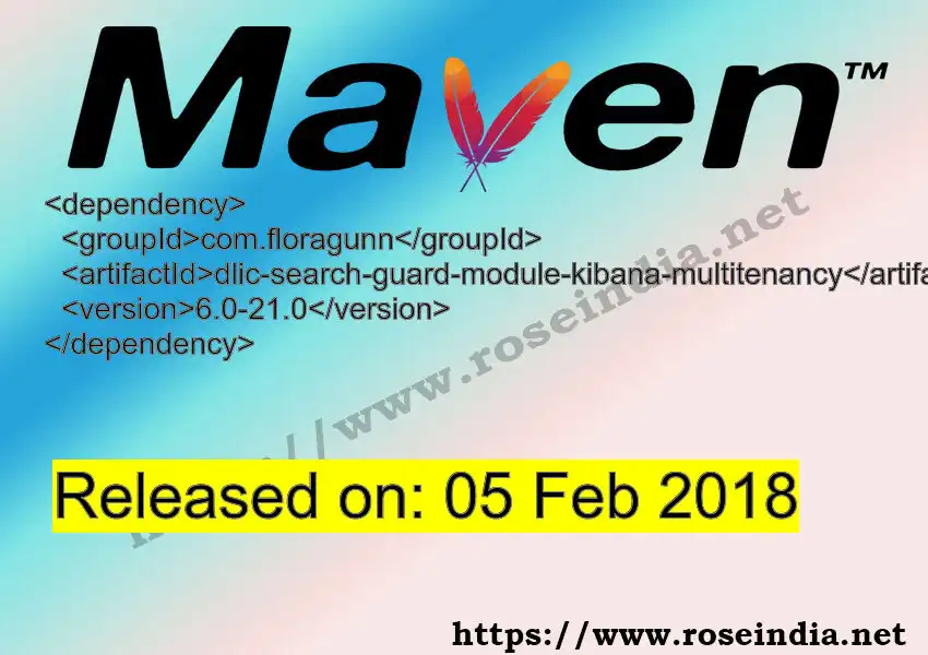 Maven dependency for  GROUP_ID - ARTIFACT_ID version VERSION_ID is released. Learn to use  ARTIFACT_ID version VERSION_ID in Maven based Java projects