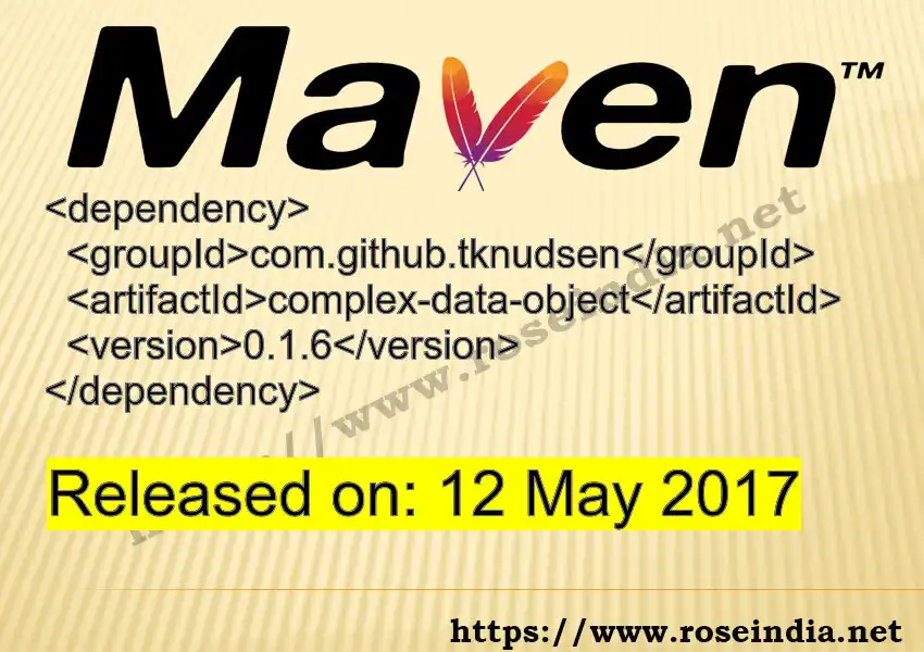 GROUP_ID - ARTIFACT_ID version VERSION_ID Maven dependency. How to use ARTIFACT_ID version VERSION_ID in pom.xml?