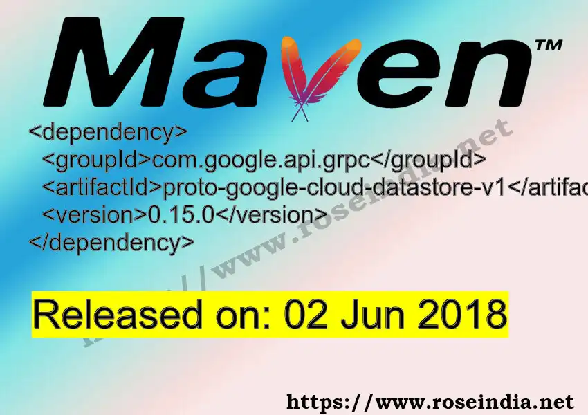 Maven dependency for  GROUP_ID - ARTIFACT_ID version VERSION_ID is released. Learn to use  ARTIFACT_ID version VERSION_ID in Maven based Java projects